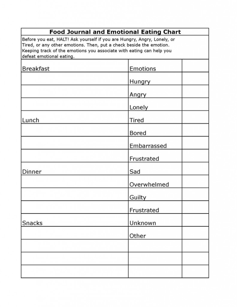 emotinal-eating-webv